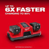 Milwaukee M18™ Dual Bay Simultaneous Super Charger